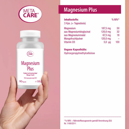 META-CARE Magnesium Plus Inhaltsstoffe